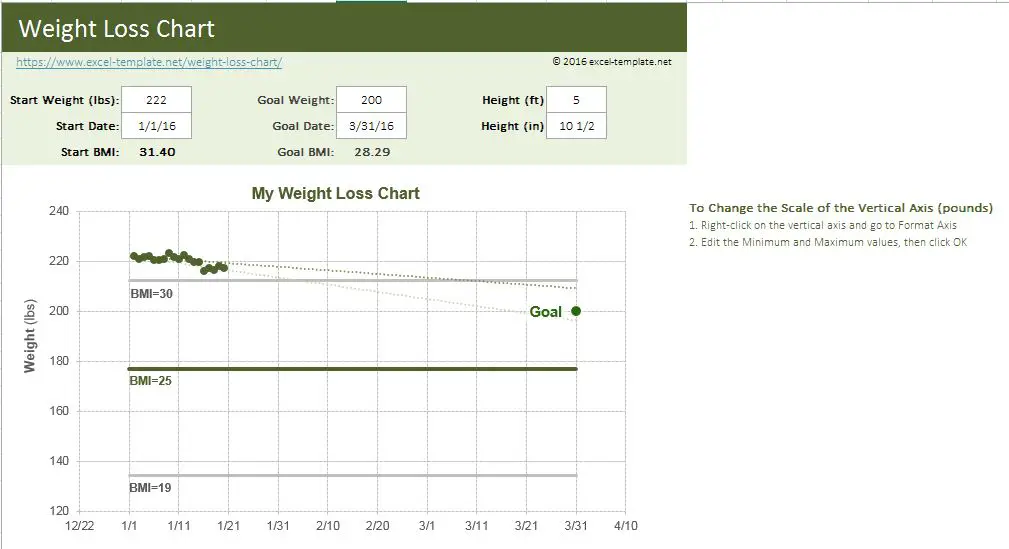 weight loss chart screenshot 1