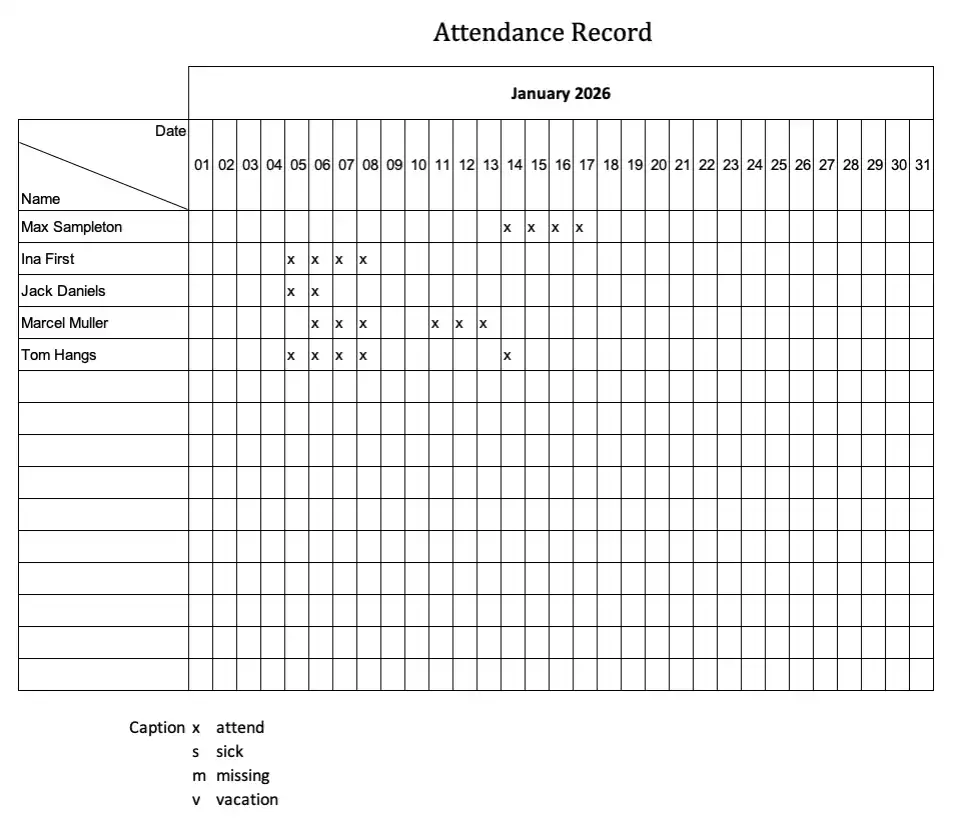 Screenshot of the attendance record for January 2026