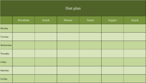 Diet Chart Excel Sheet