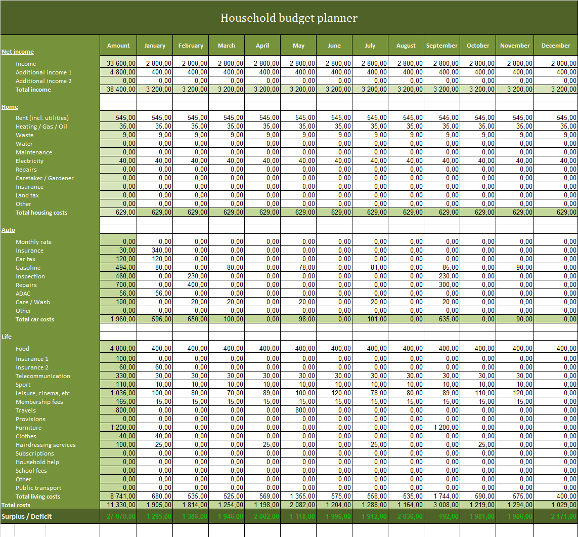 Free household budget planner Excel template to download