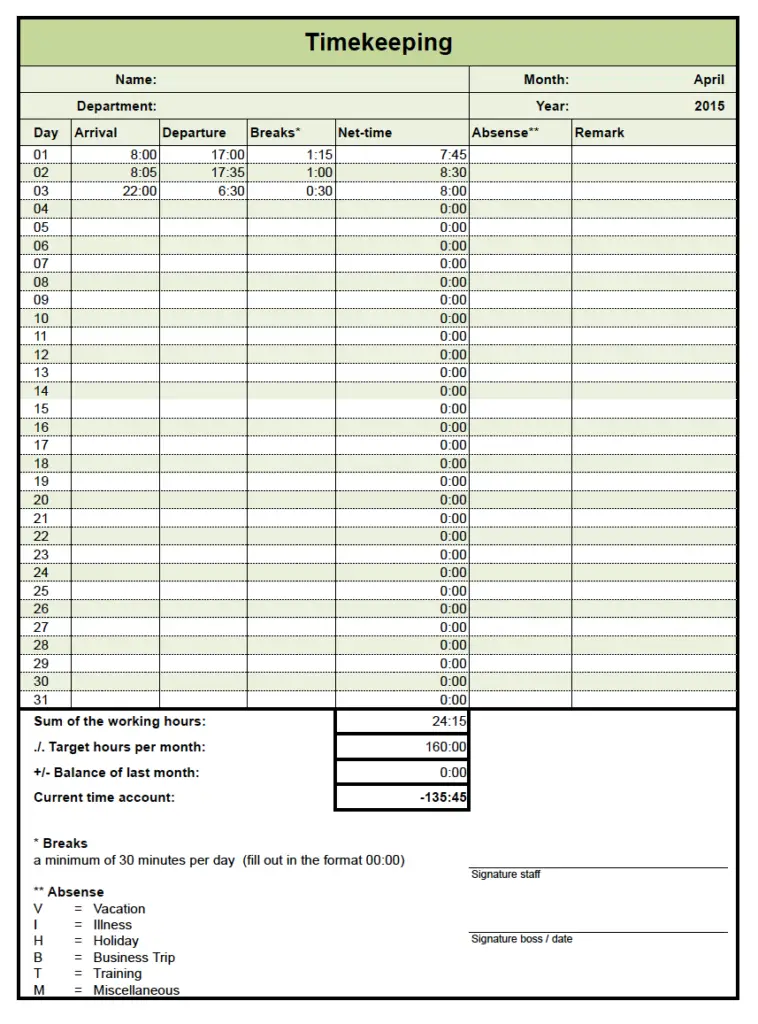 “Household budget planner” Excel template