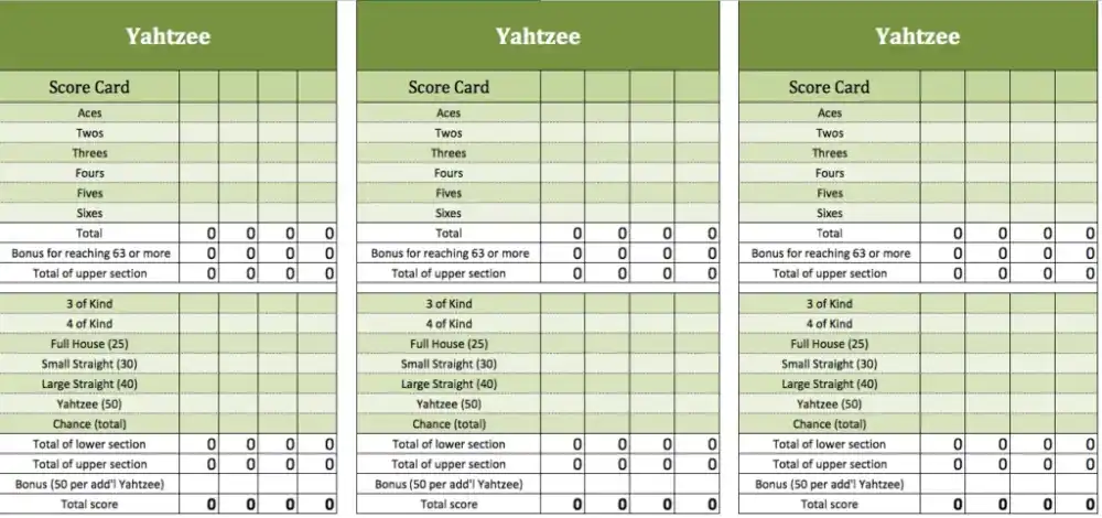Yahtzee Template with automatic calculation