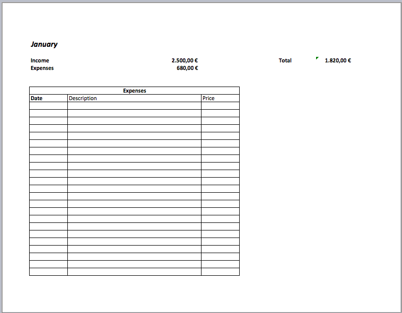 The details of each month of the budget-planner