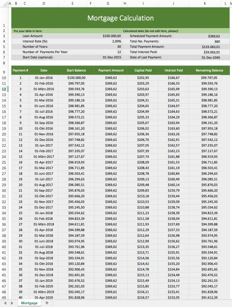 Mortgage-Calculation with an excel-template