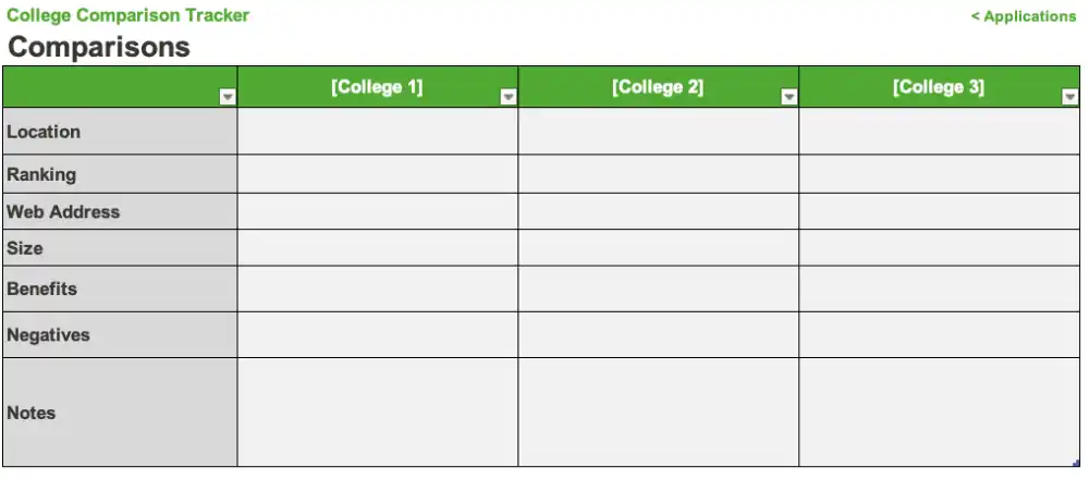 College Comparison Tracker for Students (Screenshot of Excel Template)