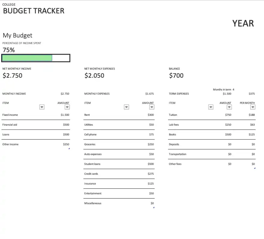College course manager - part 3: Budget Tracker (Screenshot of Excel Template)