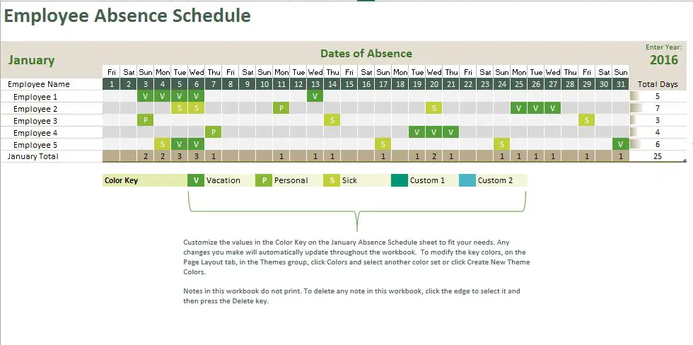 Employee Absence Chart