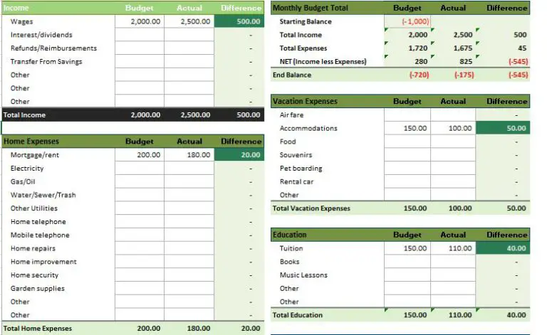 spreadsheet for home expenses spreadsheet for home expenses