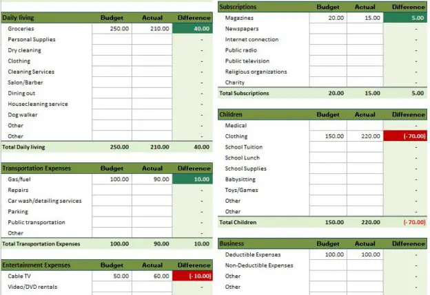 Monthly Household Budget Monthly Household Budget