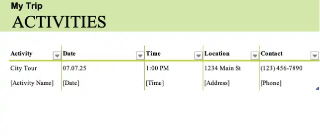 Trip Planner Activities Worksheet