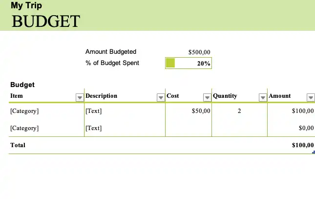Trip Planner Budget Worksheet