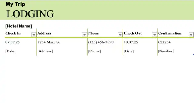 Trip Planner Lodging Worksheet