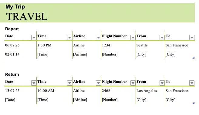 Trip Planner Travel Worksheet