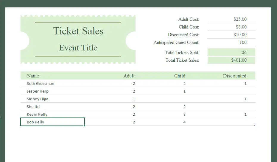 Ticket Sales Tracker