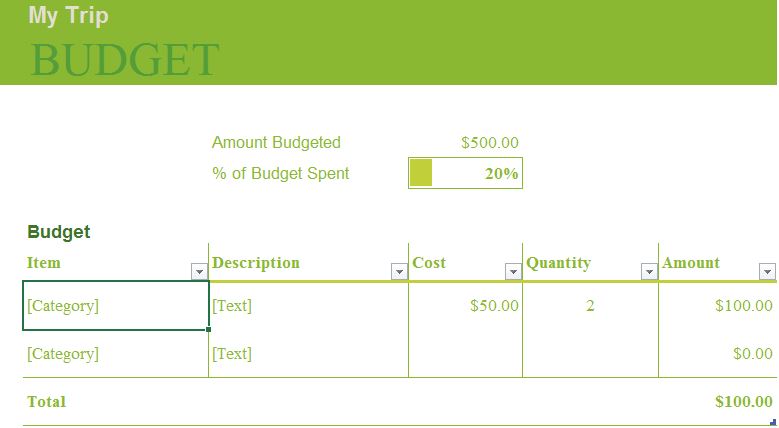 Budget Worksheet