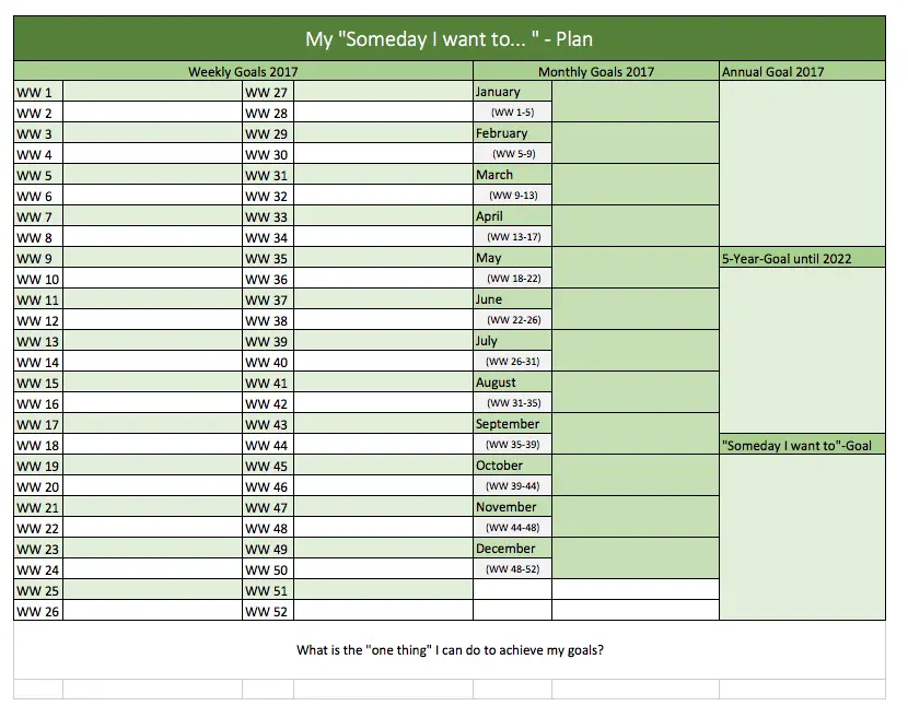 Goal Setting Template Excel Database