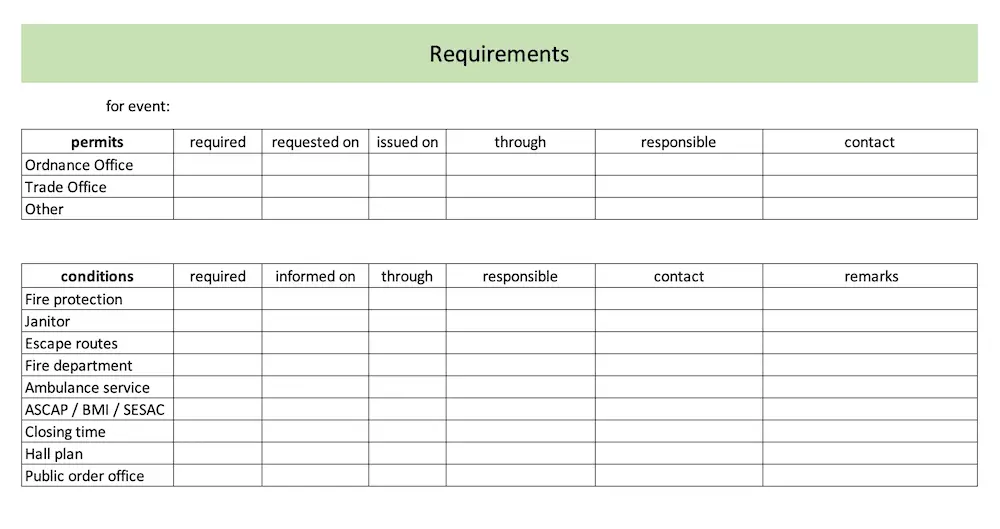 List of requirements for the event