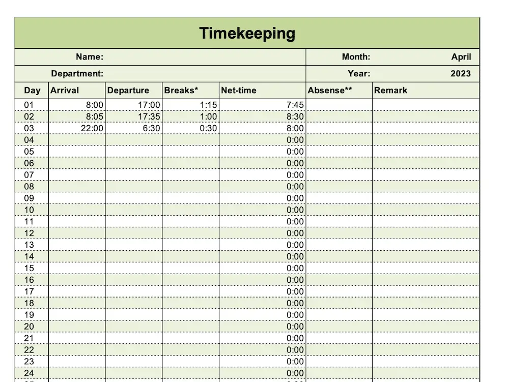 Time keeping template