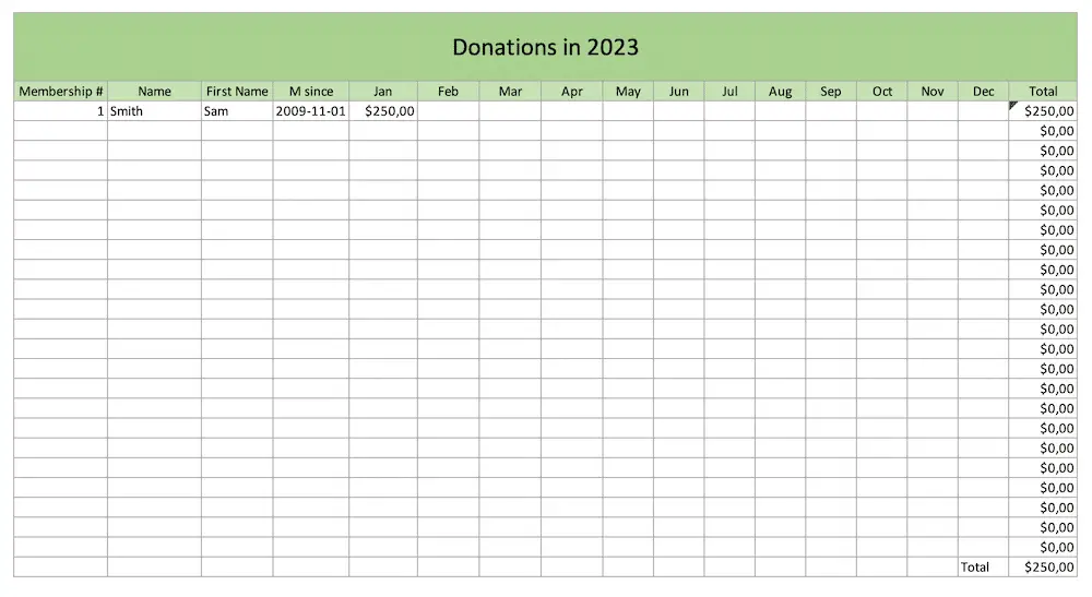 Recording of all Donations for the club with Excel