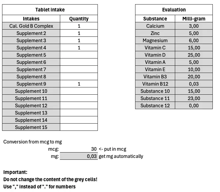 Calculation of the total amount of all supplements in Excel