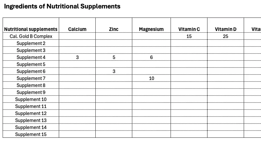 Ingredients of each supplement in an Excel file
